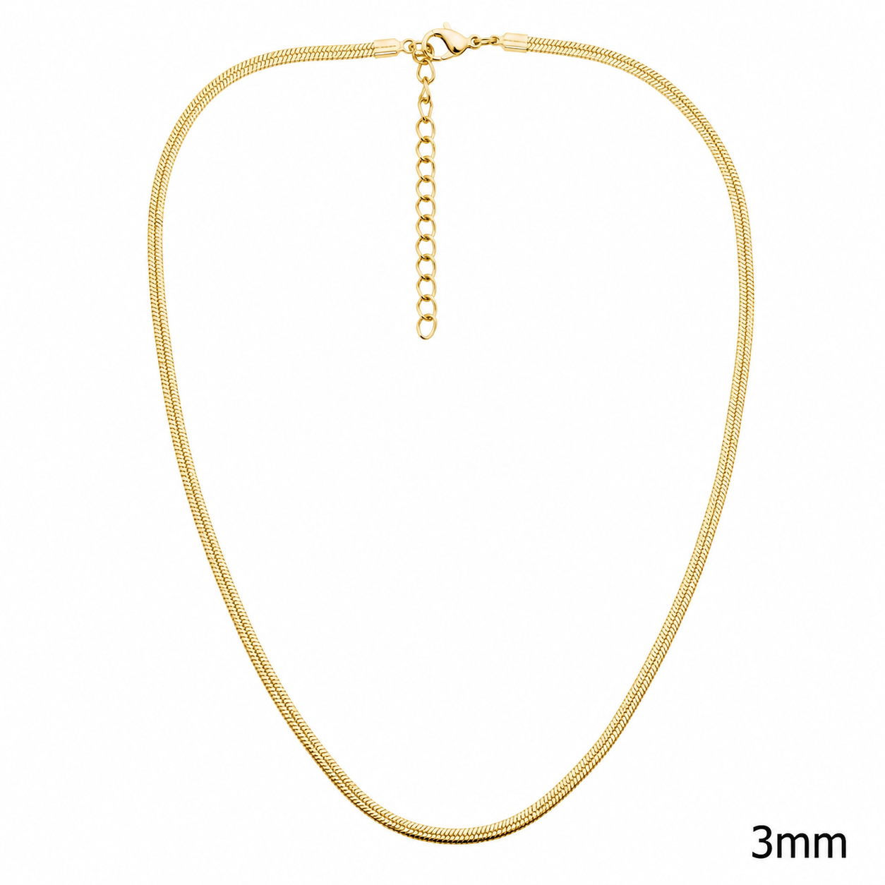 The Signature Chain