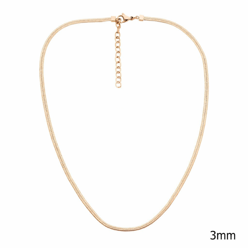 The Signature Chain
