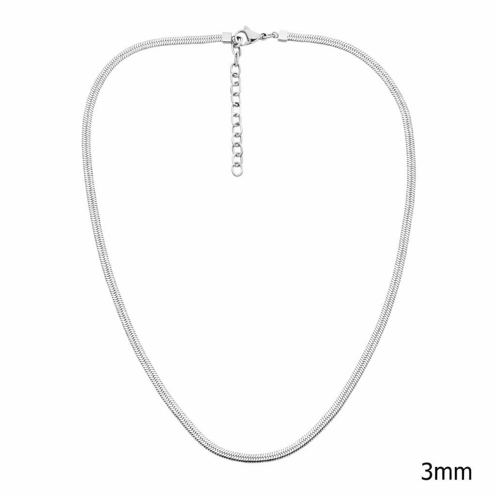 The Signature Chain